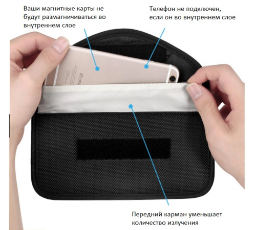Сумка для телефона с защитой от излучения (Черный)