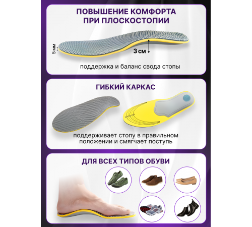Стельки-супинаторы амортизирующие при пяточной шпоре и усталости ног (размер: 40-46)