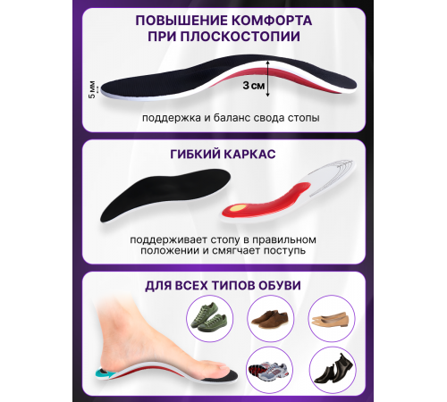 Ортопедические каркасные стельки при плоскостопии и усталости ног (размер: 35-40)